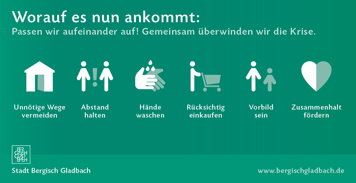 Lockerung Der Corona Regeln Der Aktuelle Stand In Den