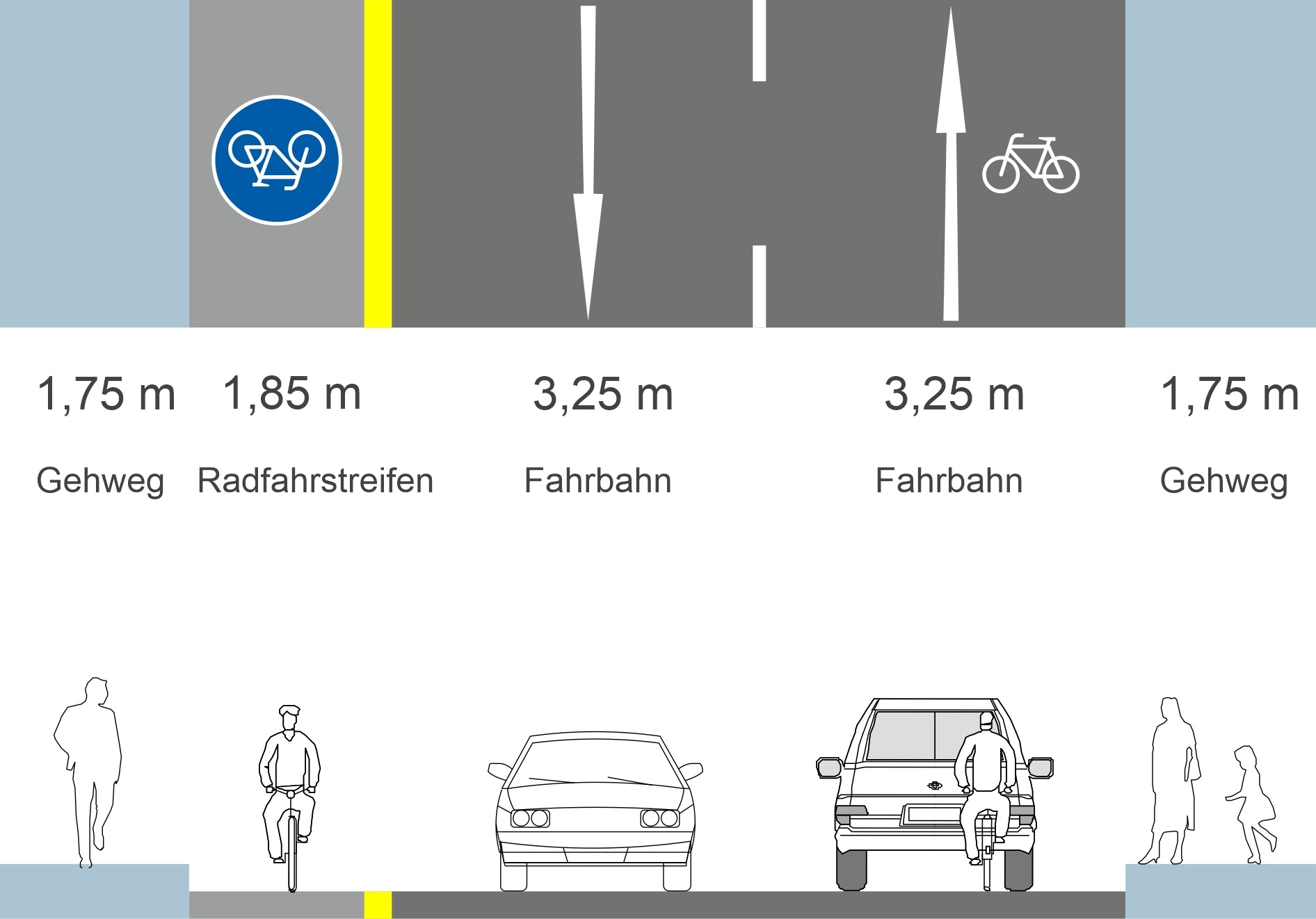 kfz zeichen rhein berg kreis