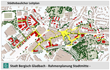 Städtebaulicher Leitplan