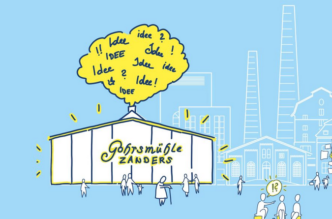Beteiligungsprozess zum Projetz Zanders Innenstadt startet mit analogen und digitalen Formaten