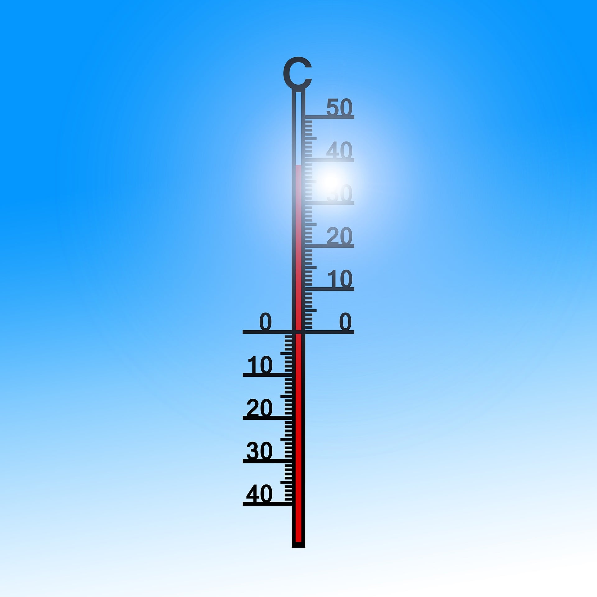 Das Bild zeigt ein Thermometer mit hohen Temperaturen vor der Sonne